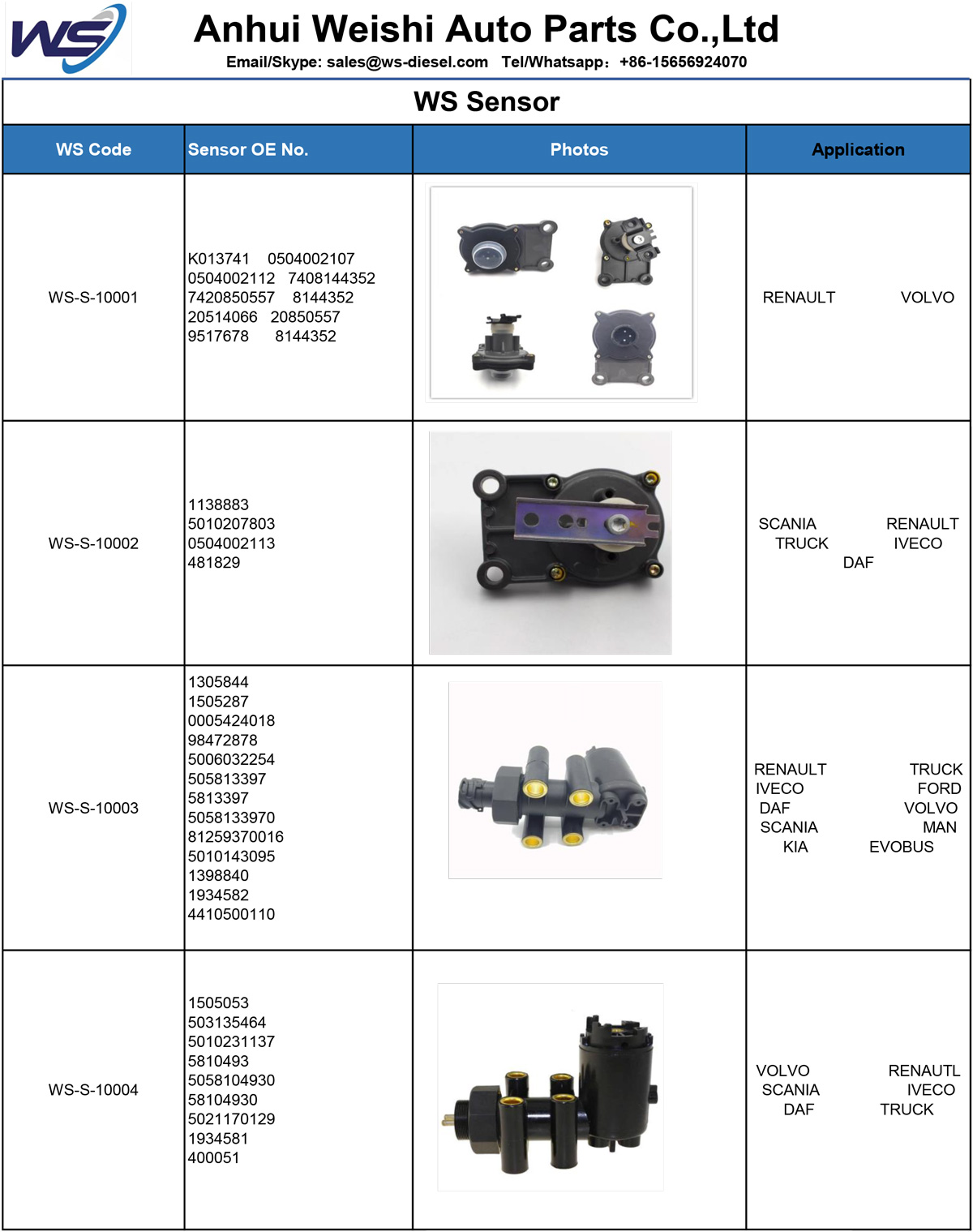 WS Sensor Truck -